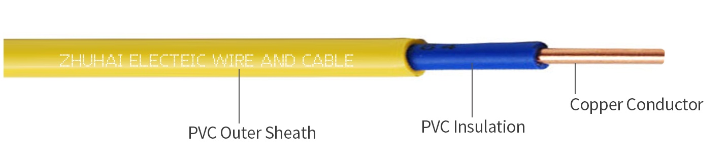 PVC insulated PVC Sheathed cable for Lighting wiring,NYM-J NYM-O Cable