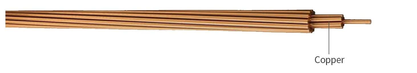 Bare Copper Stranded Conductor