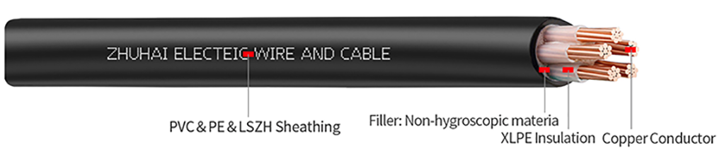 CU/XLPE/PVC Unarmored N2XY YJV XLPE insulated power cables