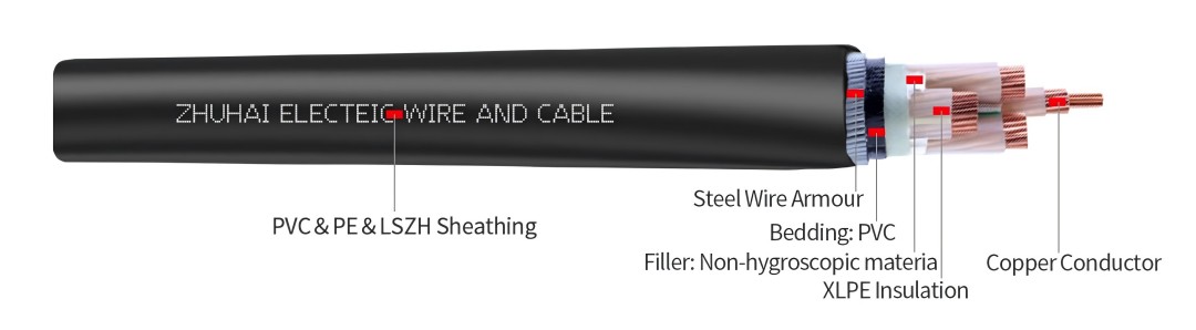 N2XRY Copper Conductor SWA 600/1000V Cable，CU/XLPE/SWA/PVC