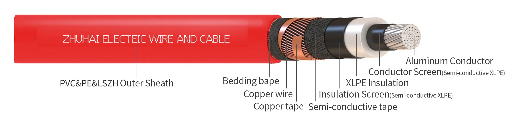 Medium Voltage Na2xsy Aluminium Cable