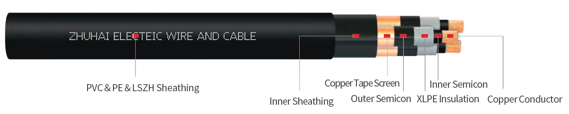 N2XSEY Three Core Medium Voltage Cable