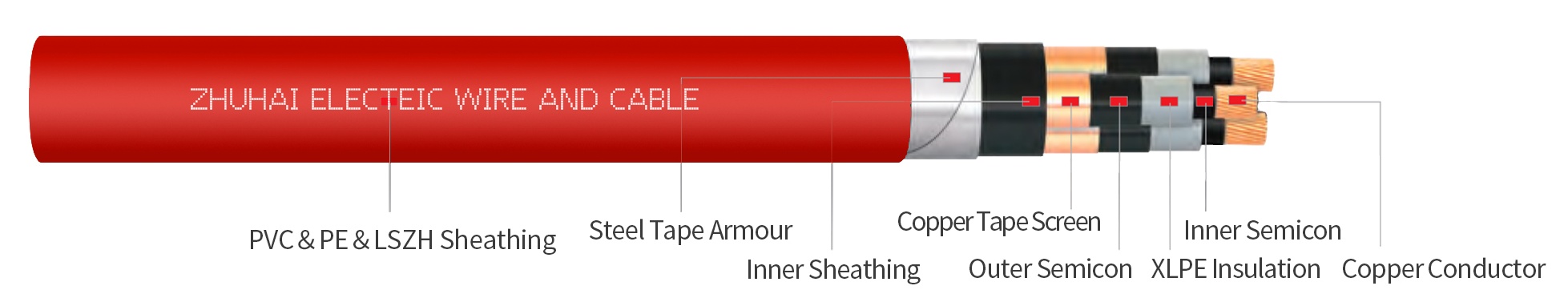 N2XSEBY MV three core power cable