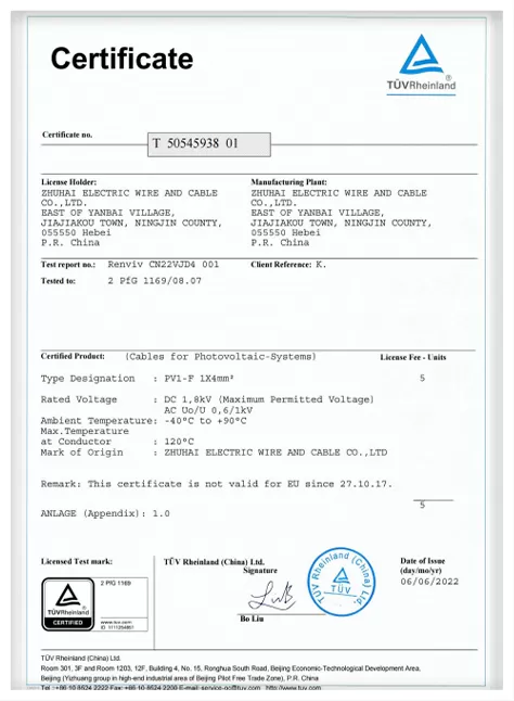 TUV International Certificate